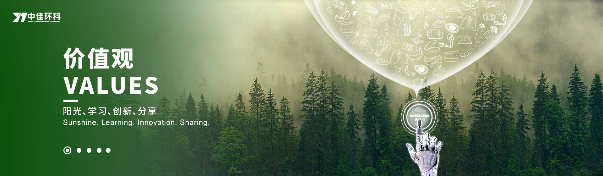 网站幻灯片1