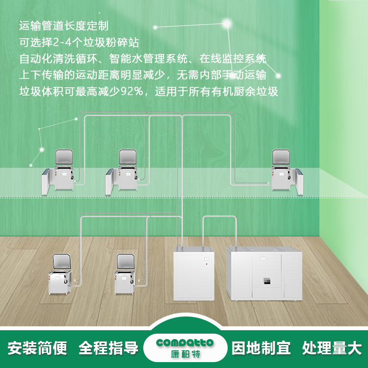 舒适型厨余垃圾处理系统N+1